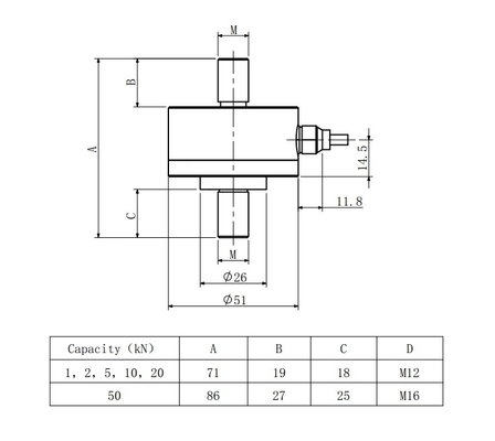 Cellula di carico del sensore di forza 1-50 Kn di compressione di tensione di acciaio inossidabile 700 ohm